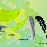 Ginniche anti-pronazione ISTAMAX in materiale tecnico nero/bianco con velcro e lacci elastici